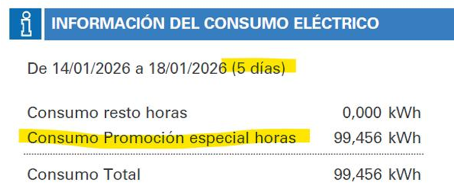 1 mes gratis de consumo de luz todos los años.
