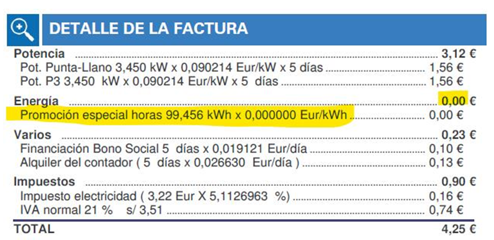 1 mes gratis de consumo de luz todos los años.